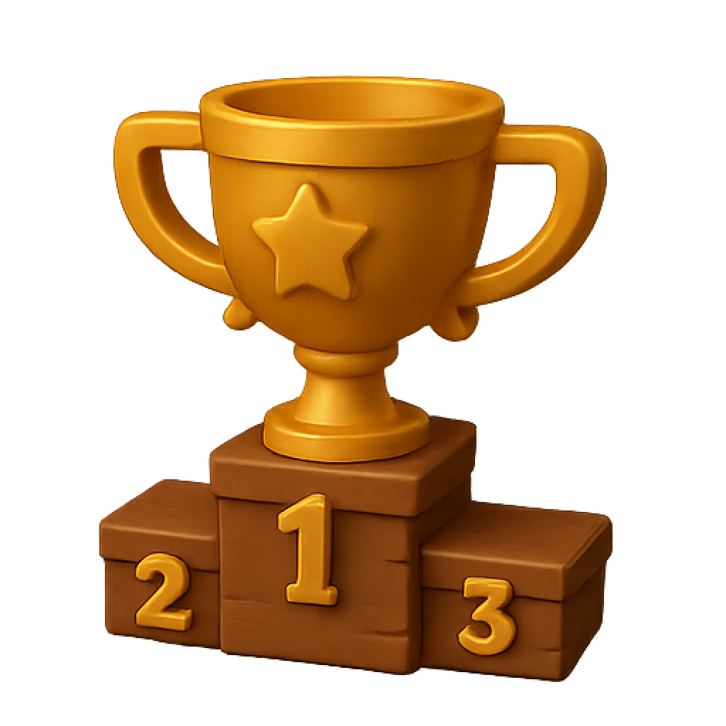 Leaderboard
Rankings